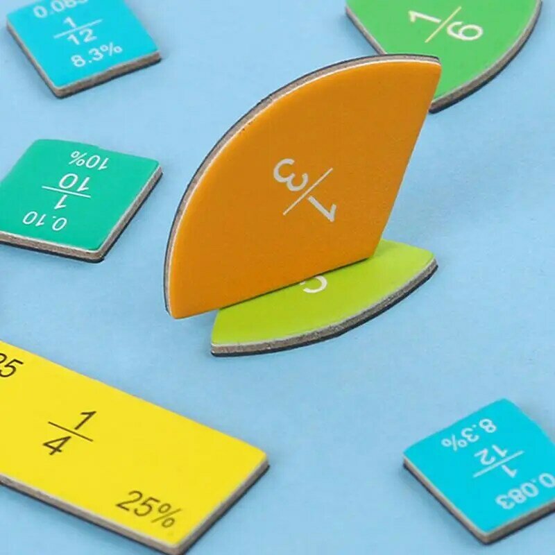 Fraction Circles Manipulatives Fractions Manipulatives Fraction Tiles Circles Portable Fractions Strips Fraction & Resources