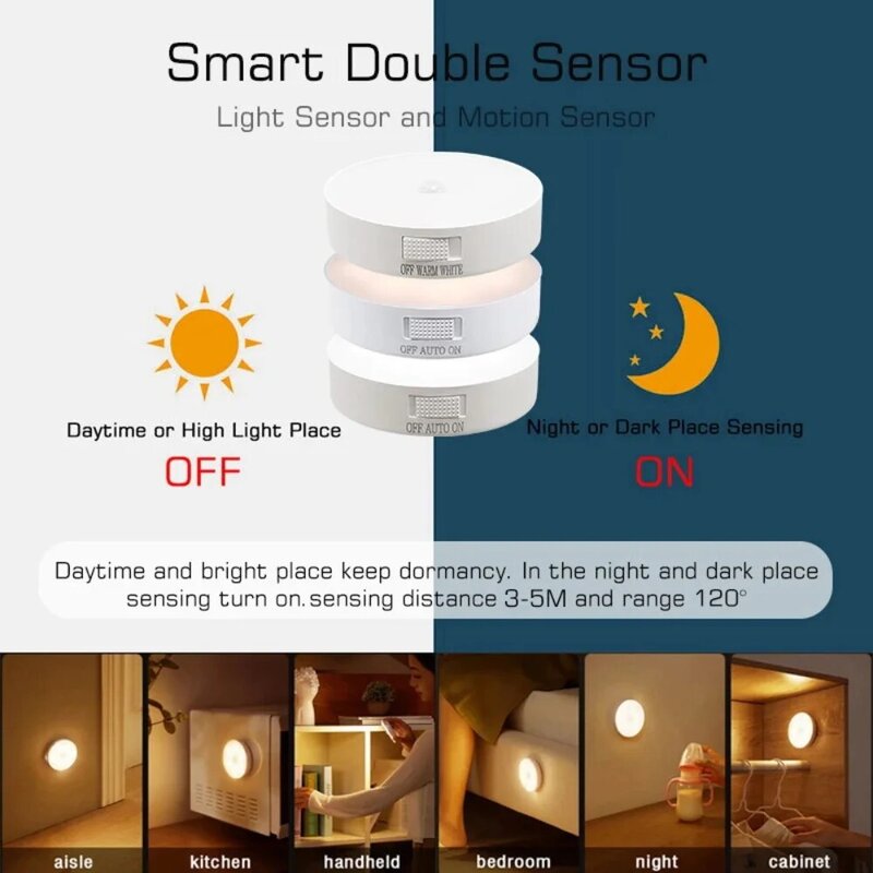 Motion Sensor Light Wireless LED Night Light USB Bedroom Lamp Room Decor Cabient Light Detector Stairs Hallway Closet