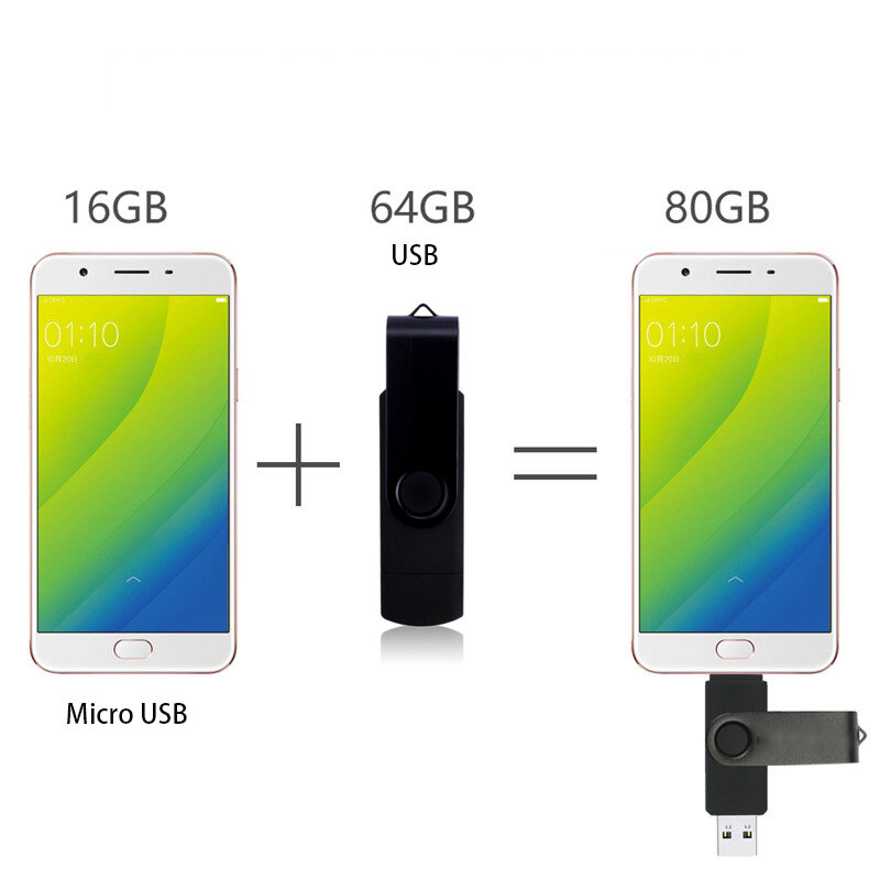 3 In 1 USB แฟลชไดร์ฟ3.0ไดรฟ์ปากกา2TB Pendrive Флешка OTG 2TB Memoria Cel USB Stick ของขวัญโทรศัพท์/PC/รถยนต์/ทีวีฟรีโลโก้