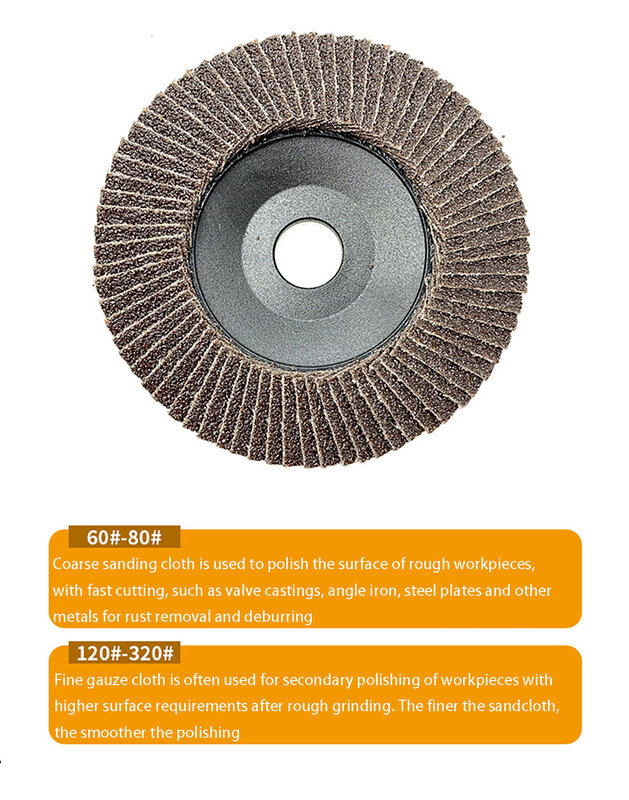 1PCS 100mmx16mm x 72 Page Louver Wheel Sandcloth Polishing Plate Louver Plate Flat Sandcloth Wheel Polishing Plate