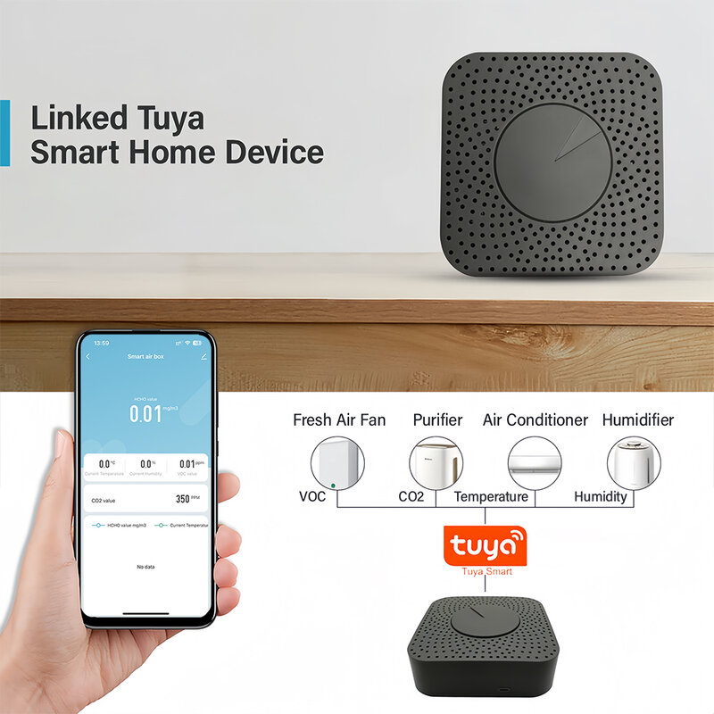 Tuya Zigbee Wi-Fi Smart Air Box Sensor, Formaldeído VOC, CO2, Temperatura, Umidade, 6in 1, Inspeção de Qualidade do Ar, DB Alarm with Alexa