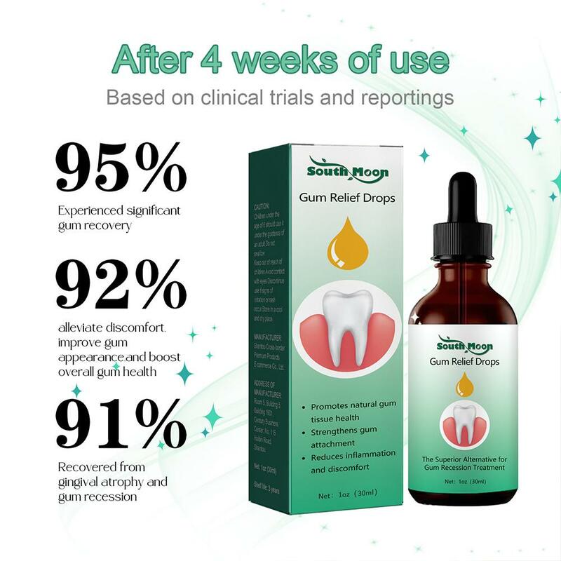 10pcs 30ml Gum Regrowth Drops Relieve Mouth Periodontal Gum Bleeding Pain Treatment Bad Breat Antibacteria Oral Clean Care New