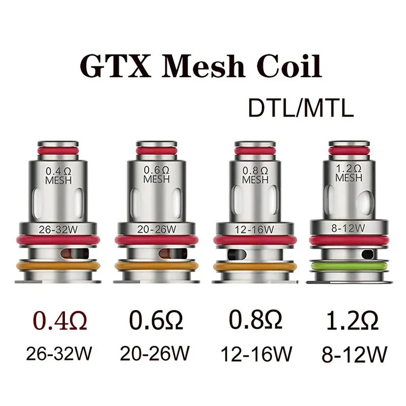 OME GTX Coil 0.4/0.6/0.8/1.2ohm Mesh Coil for Target PM80 TARGET PM40 GTX ONE NANO Tank