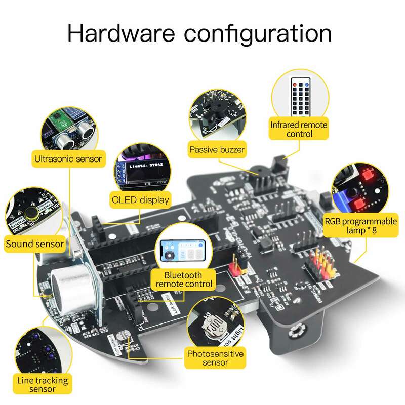 Yahboom Raspberry Pi Pico Robot Car Kit elettronico fai da te codifica Kit Robot supporto micropitone programmazione APP controllo a infrarossi