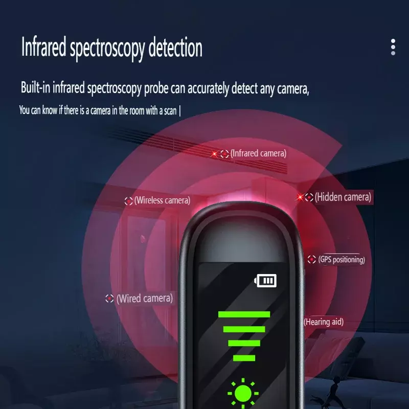 Detektor lokalizator Gps wielofunkcyjna hotelowy wykrywacz kamery skanującej na podczerwień zapobiegający pozycjonowaniu i podsłuchiwaniu
