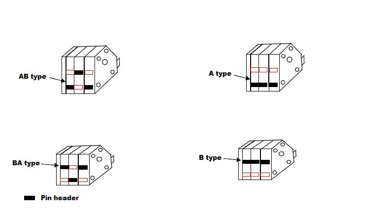 Combinaison de bornes à ressort PCB, bornier, CKS, KF250, DG250, 3.5mm, 2P-12P