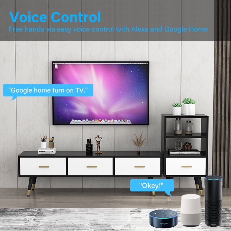 WiFi IR Control Hub Wireless Remote Control Via Smartlife Tuya APP Smart Home Blaster Infrared Work With Google Alexa Home