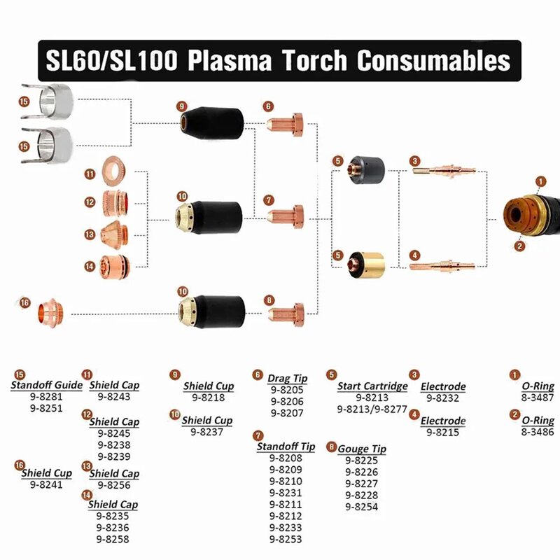 ชุดหัวฉีดไฟแช็คพลาสม่า21ชิ้น80A สำหรับ SL60 SL100หัวเปลี่ยนที่สมบูรณ์แบบเข้ากันได้กับการเปลี่ยนแปลงทางความร้อน