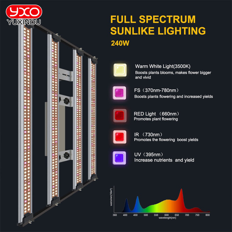 240W 320W Samsung LM301H EVO V5 LED grown light Bar UV IR włączanie/wyłączanie hydroponiki lampa dla roślin rośnie W szklarni