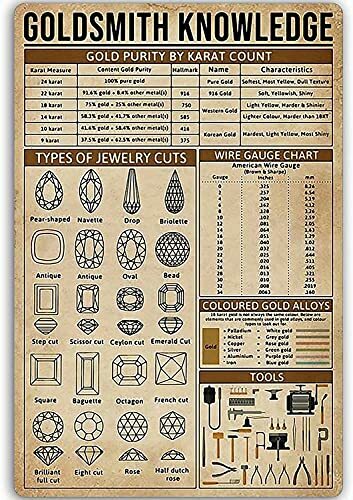 Goldsmith Knowledge Art Wall Decor Retro Metal Tin Signs Types Of Jewelry Cuts Printed Posters Jewelry Shop Cafe Hall Kitchen Ga