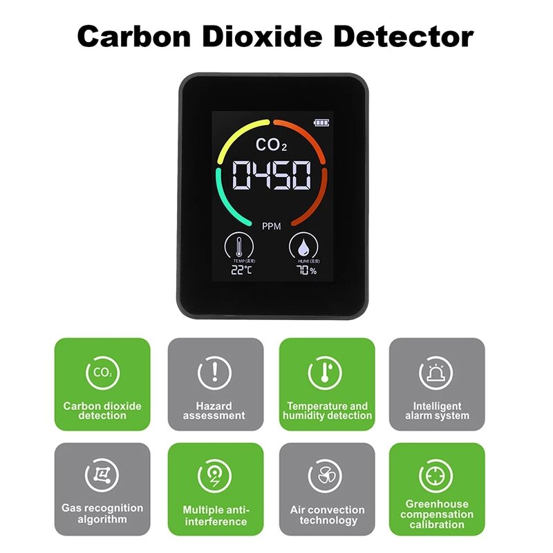 CO2 Air Detector Carbon Dioxide Detector Agricultural Production Greenhouse CO2 Monitor White Gas Detector Analysis Instrument
