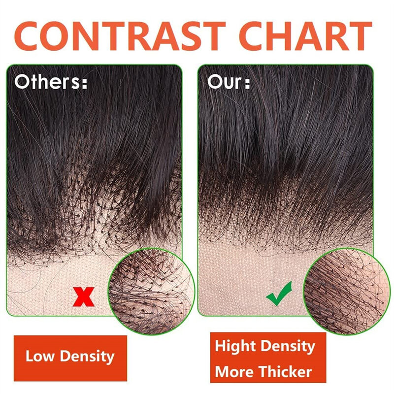 12A Lace HD Transparent Frontal 13x4 Water Wave 4X4 Closure Human Hair Brazilian Loose Closure Deep Water Kinky Curly Straight