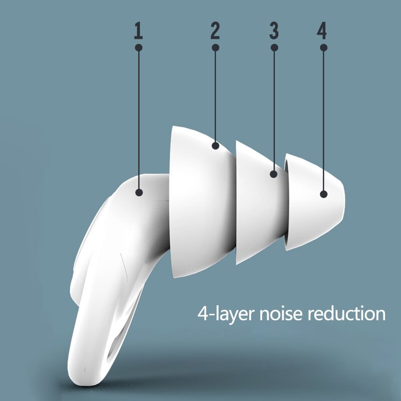 ปลั๊กอุดหูซิลิโคนอ่อนนุ่ม 2 ชิ้น 3 ชั้นเรียวนอนหลับลดเสียงรบกวนที่อุดหูฉนวนกันเสียงป้องกันหู