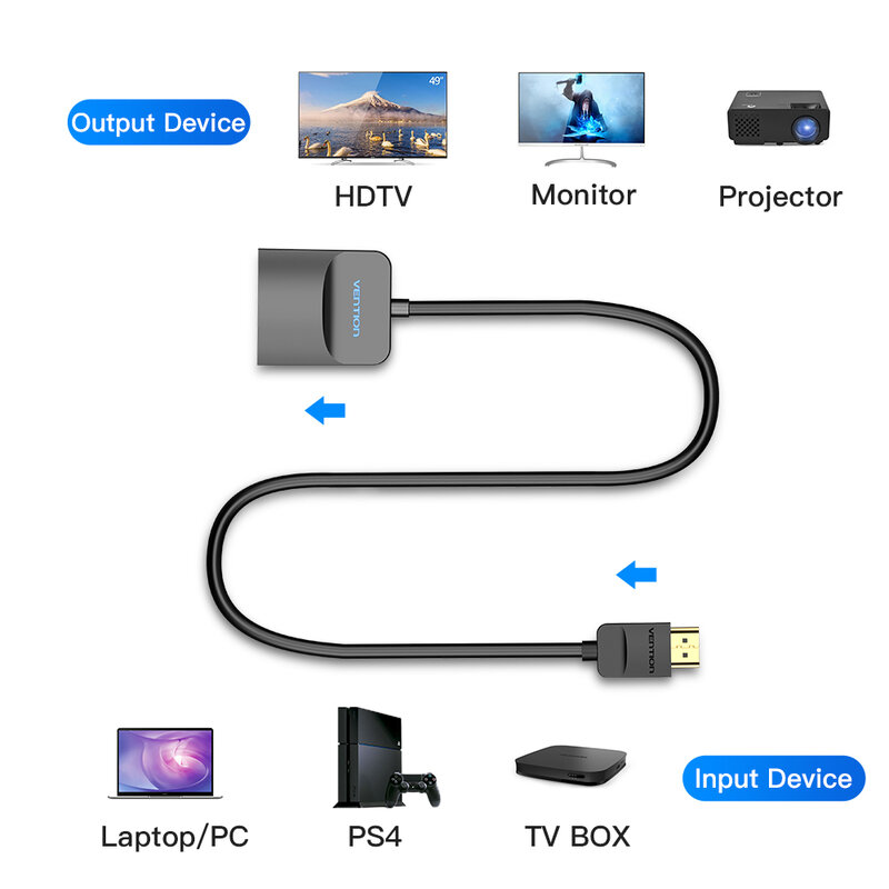 Vention-HDMI to VGA 어댑터 1080P HD Male to VGA Female 컨버터, 3.5 잭 오디오 케이블, Xbox PS4 PC 노트북 프로젝터 용