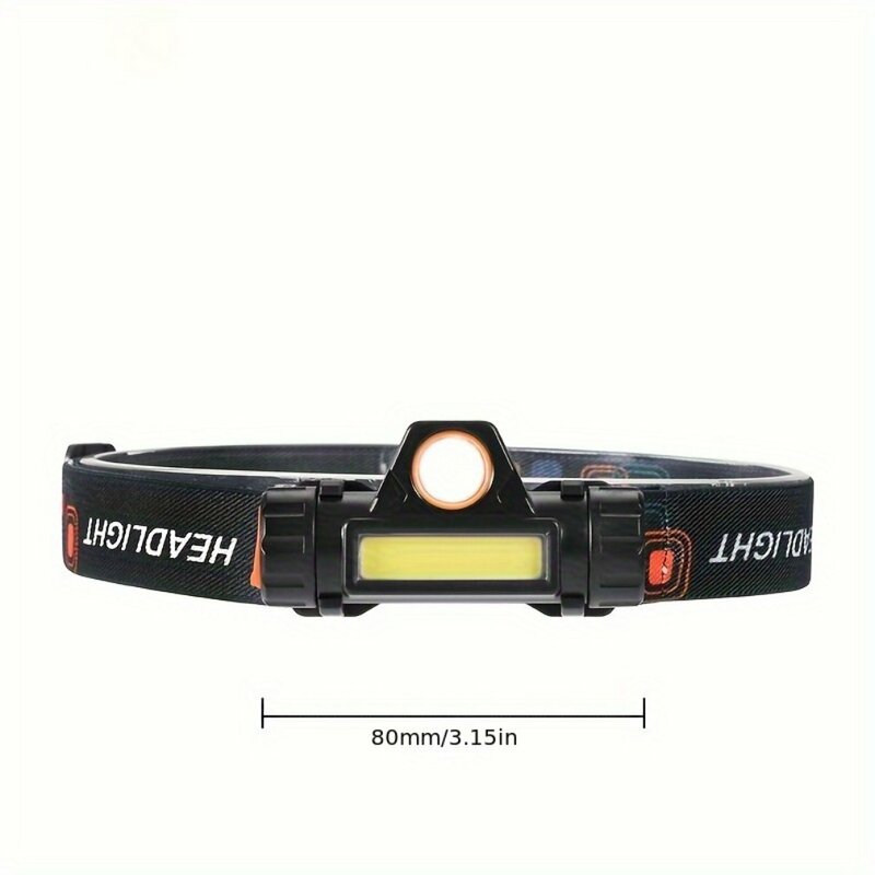 2024 New Headlamp Head Lamp Flashlight USB Rechargeable Safety Headlamp USB Polarless Dimming Light with Magnet Fast shipping