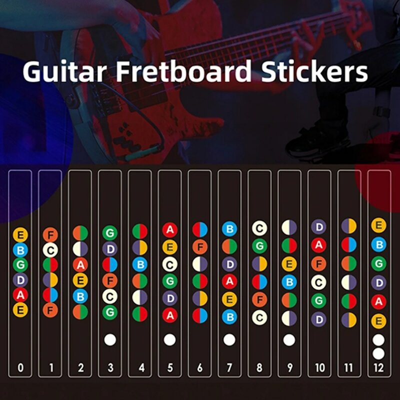Stiker Fretboard gitar panduan belajar skala PVC senar Starter 19.5x11cm Aksesori pemula hitam & PUTIH