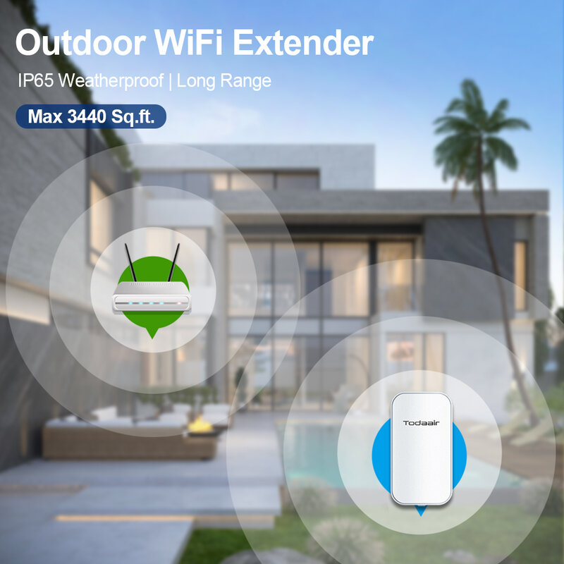 Outdoor Wireless WiFi Extender, WiFi Signal Repeater, WiFi Booster & Signal Amplifier, Weatherproof, Dual Band , 65 Devices