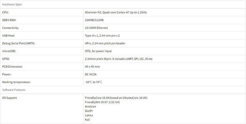 Zestaw NanoPi Neo z akrylowym uchwytem i radiatorem 512M RAM Allwinner H3 Quad Cortex-A7 1.2GHz,OpenWRT,Ubuntu Linux Armbian DietPi