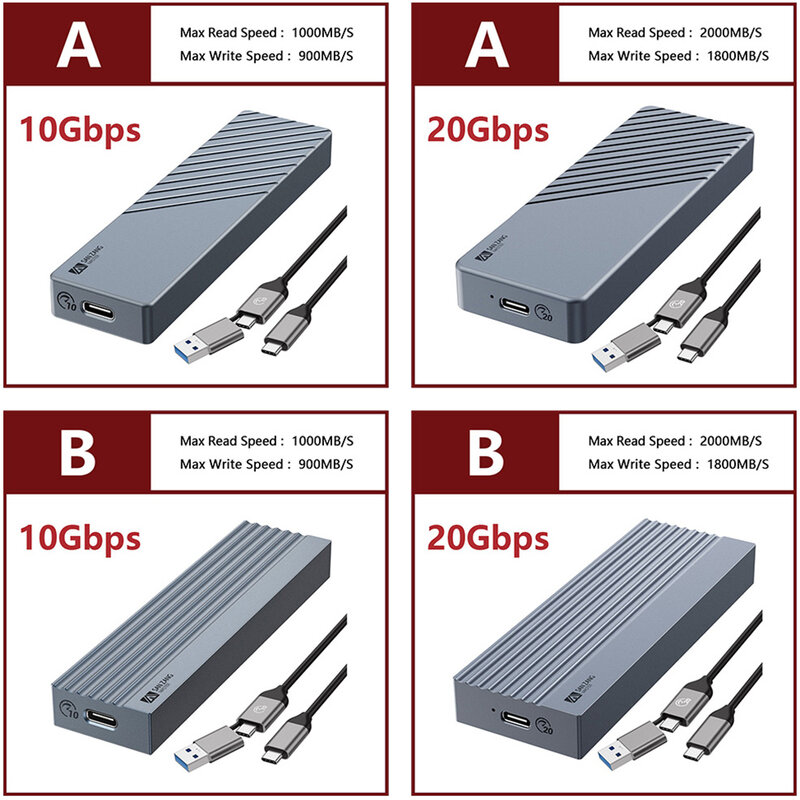 Sanzang-M.2 NVMe Gabinete SSD, 20Gbps, USB 3.0, Tipo C, PCIe, HD, Caso Externo, USB3, M2, Caixa de Armazenamento, Disco rígido de estado sólido