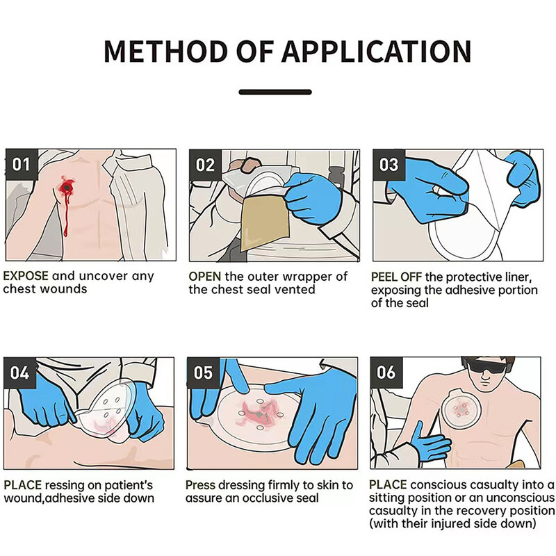 Sanke Borst Seal Quick Nuttig Wond Emergency Dressing Bandage Ehbo-kit Accessoires Met Vent Trauma Kit Ifak Levert