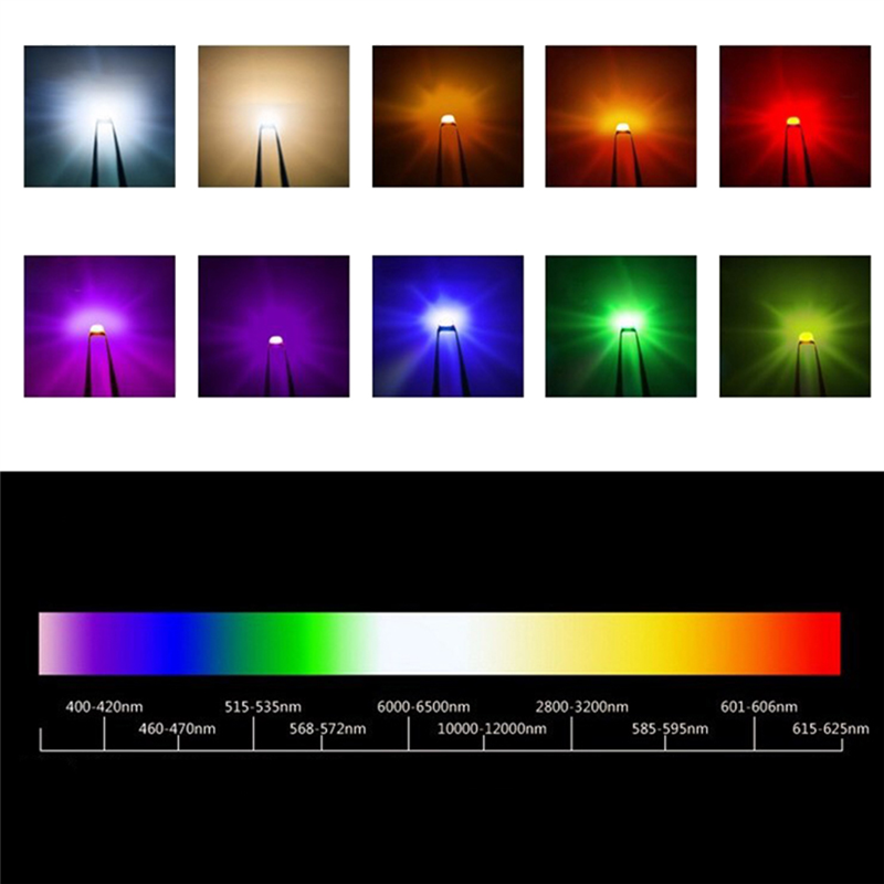 50 pz SK6812 MINI-E RGB (simile a WS2812B) SK6812 3228 Pixel LED Chip indirizzabile individualmente Full Color DC5V