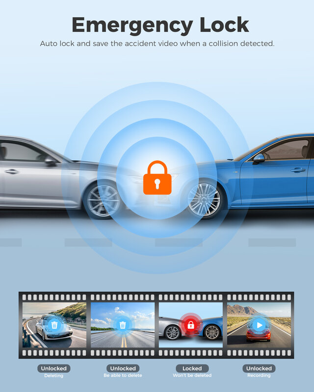 Azdome-M580 Car DVR 5K Dash Cam, GPS, Câmeras 3, 1080P, Cabine, Traseira, WiFi, APP grátis, Registro de emergência, Monitor de estacionamento, Gravação Loop