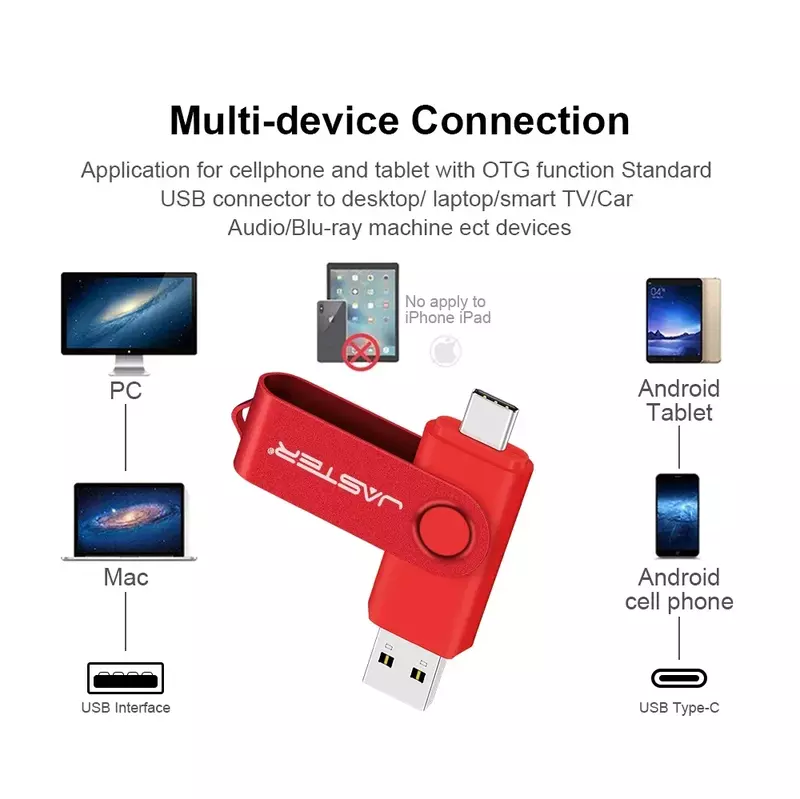 JASTER-Pendrive USB 2.0 Tipo-C à prova d'água, Unidade flash de plástico, Armazenamento externo, Presente do negócio, Chaveiro grátis, Preto, 128GB, 64GB, 32GB