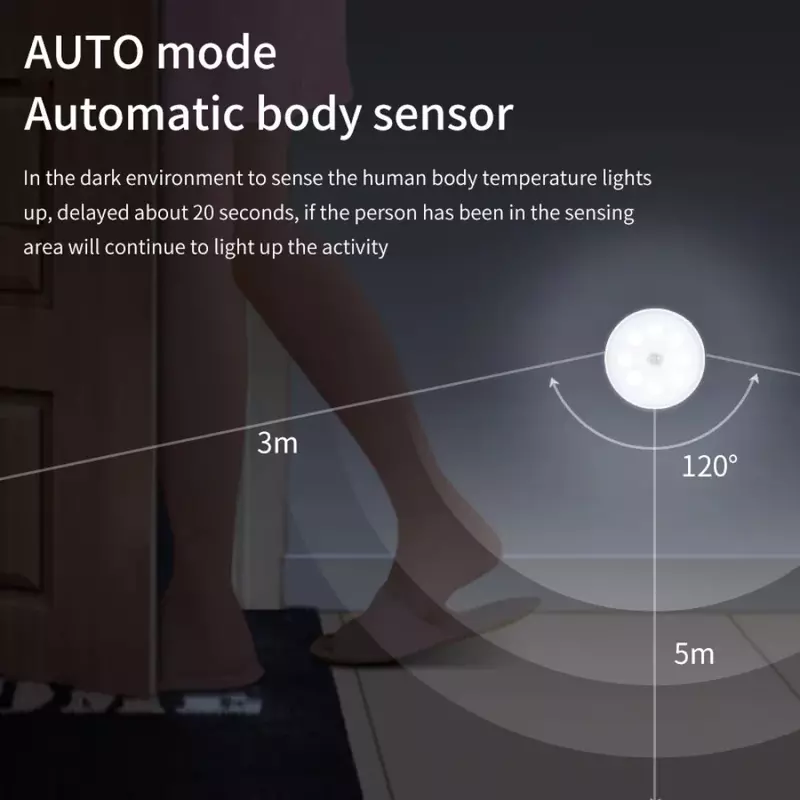 Luz Nocturna LED con Sensor de movimiento PIR, lámpara nocturna recargable por USB para cocina, armario, armario, escalera, inalámbrica