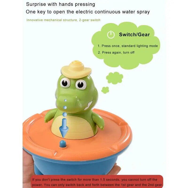 Bath Toys For Toddlers Battery-Powered Baby Crocodile Bath Toy Automatic Water Sprinkler Bathtub Toys 5 Modes Water Spraying