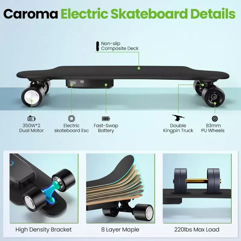 Skateboard elettrici con telecomando per adulti, motore Brushless da 700W, portata massima di 18,6 mph 12 miglia, 3 modalità di velocità, Skateboard elettrico