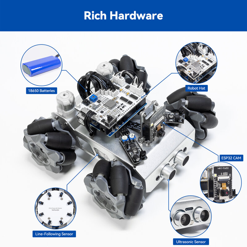 Sunpendiri Kit mobil Robot pintar kompatibel dengan Arduino UNO R3, 4WD gerakan Omnidirectional, FPV, ESP32 CAM, kontrol aplikasi Romote