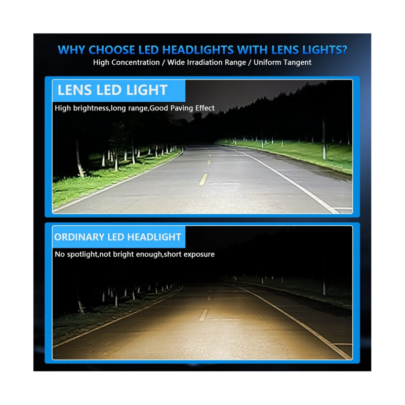 H4 LED 미니 프로젝터 3D 렌즈, 오토바이 헤드라이트, 자동차 전구 변환 키트, 하이/로 빔, 90W, 25000LM
