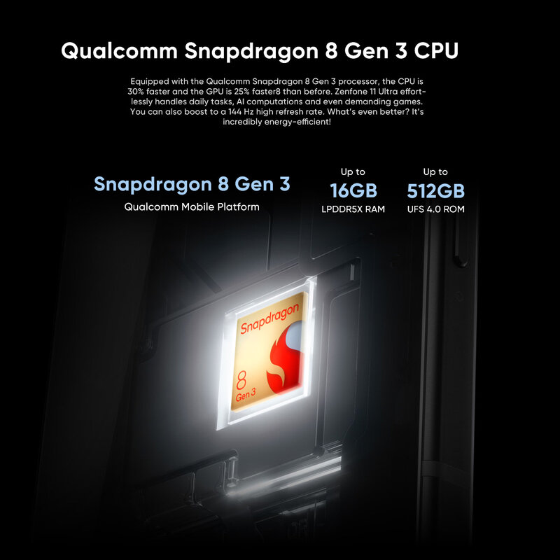 2024 nuovo arrivo ASUS Zenfone 11 ultra 5G versione globale Snapdragon 8 Gen 3 6.78 ''144HZ schermo AMOLED 65W ricarica NFC Dual SIM
