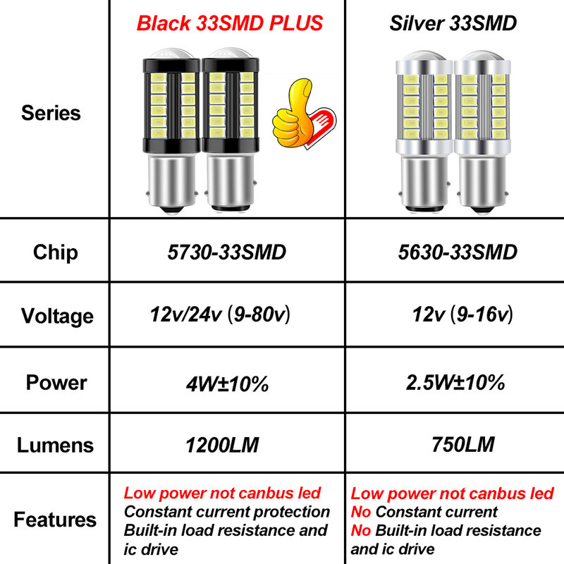 LED carro cauda lâmpada freio reverso DRL luz de sinal, 2X, 1156, BA15S, P21W, 1157, P21, 5W, BAY15D, BAU15S, PY21W, T20, 7443, 7440, 3157, 12V, 24V