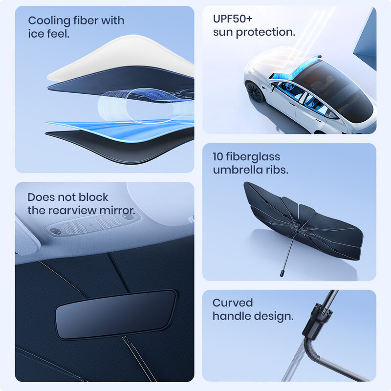 YZ-parasol delantero para coche Tesla Model 3 Model Y, parasol con rotación de 360 ℃, cubierta UV, accesorios para coche, 2024