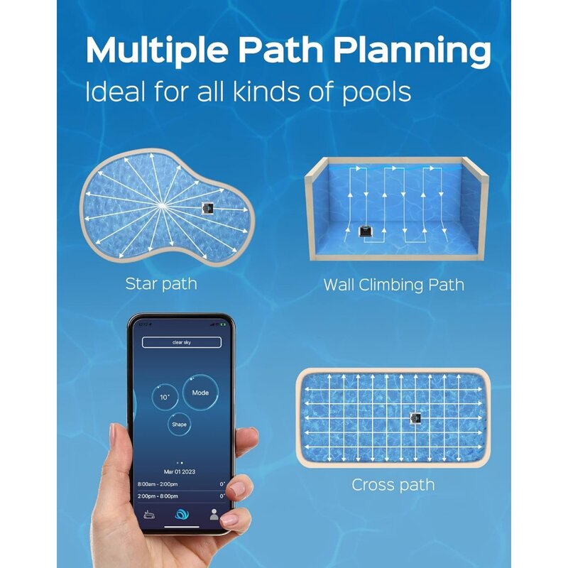 منظف حمام سباحة آلي لتسلق الجدار مع تطبيق ، تقنية ملاحة ذكية ، مؤشر LED ، فراغ حمام سباحة أوتوماتيكي للمسابح الداخلية