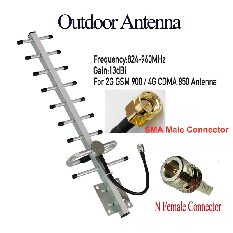 ZQTMAX-Antena Yagi para GSM Signal Booster, Amplificador de Sinal CDMA, Repetidor de Banda, 2G, 4G, 800 MHz, 850 MHz, 900 MHz, 13dB, 9 Unit