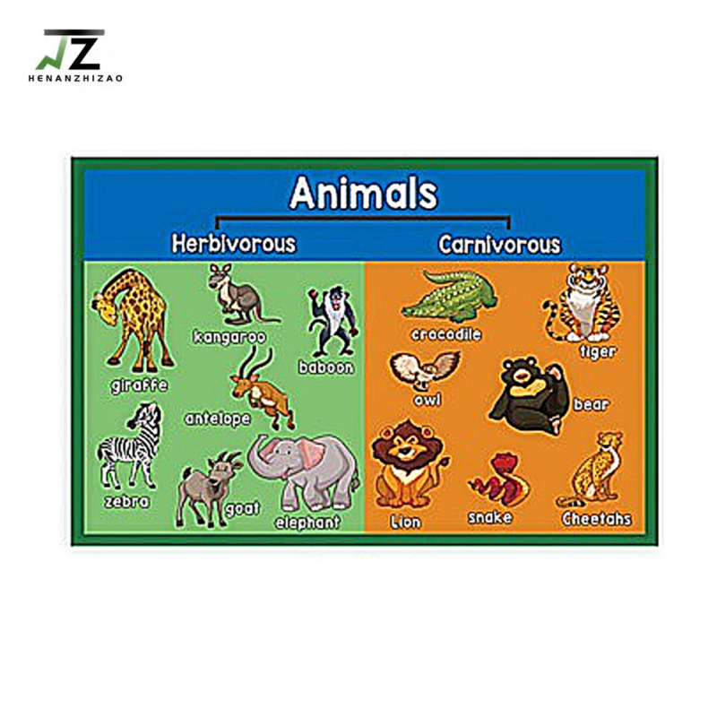 Poster de decoração de interiores de paster inglês animal para aprendizagem infantil