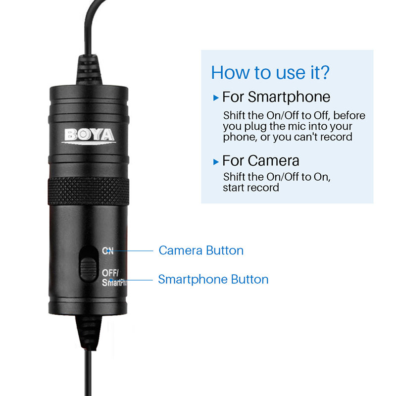 BOYA-Micrófono de solapa profesional BY-M1, condensador Lavalier de 6m para PC, ordenador, portátil, Smartphone, iPhone, DSLR, Youtube, Streaming