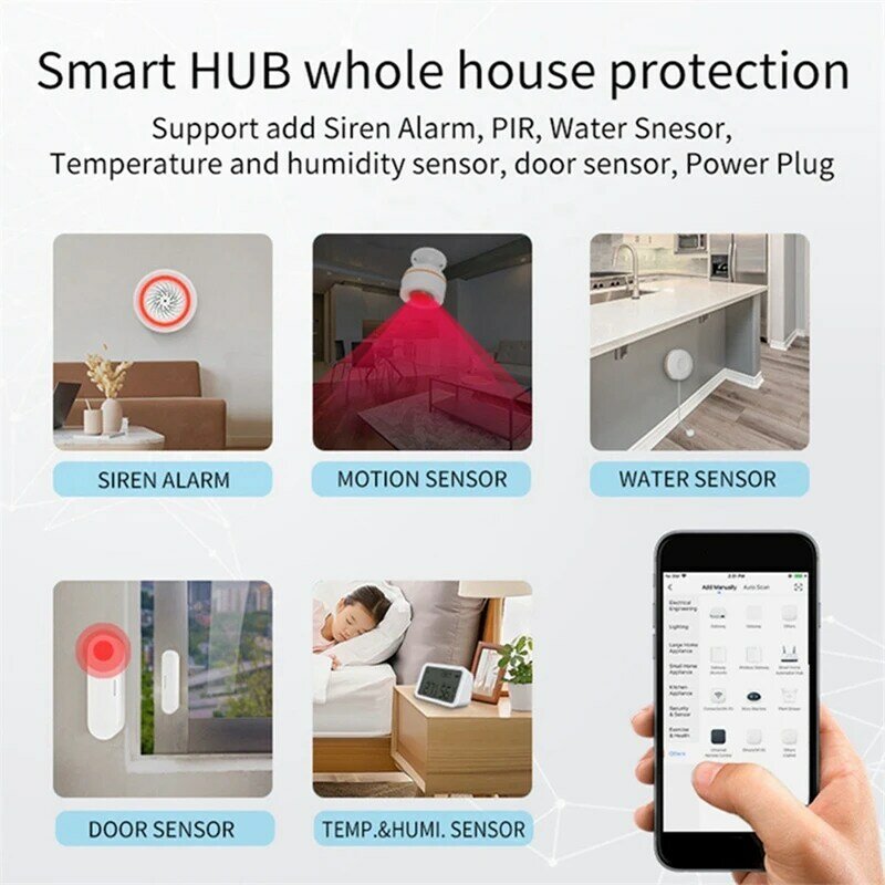 Smart Homekit Hub de gateway sem fio, ponte Zigbee, aplicativo Tuya Smartlife, controle remoto, funciona para Apple Homekit, Alexa, plástico