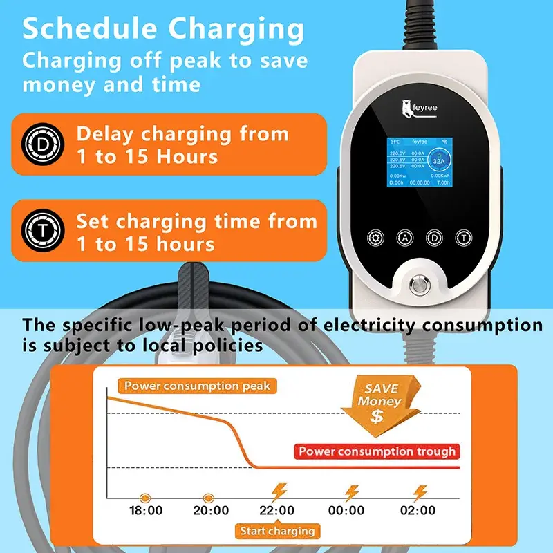 Fey123-Chargeur Portable EV 22kW 32A 3 Phases, Station de Recharge Mobile, Wifi, Contrôle pour Voiture Électrique