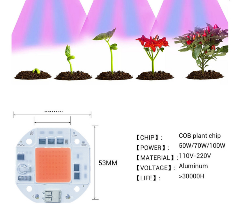 Chip LED COB Phyto lámpara de espectro completo AC220V/110V 20W 30W 50W para plántulas de plantas de interior e iluminación para el crecimiento de flores