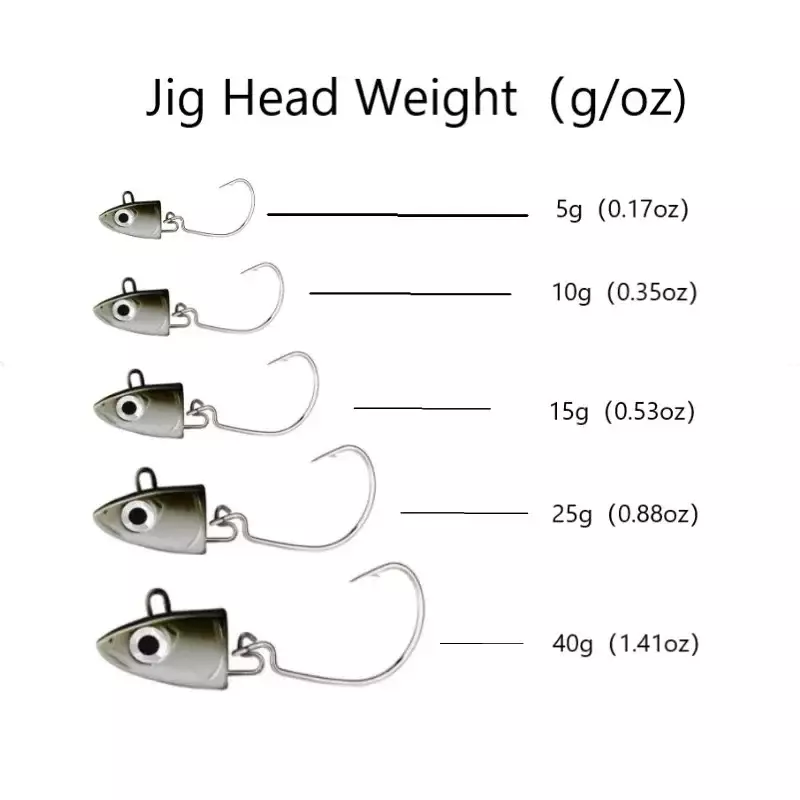 TEKNIK główka jigowa 2 szt./torebka Jig przynęta czarna rybka 5g 10g 15g 25g 40g jigowanie przynęta na sztuczna przynęta do przędzenia czarnej rybek