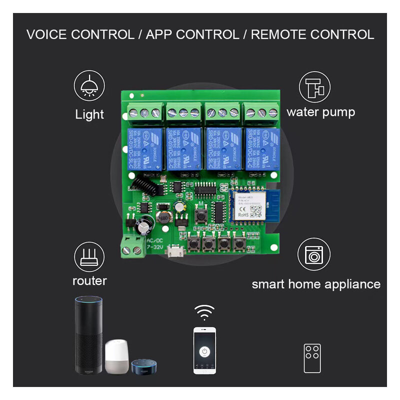Controle de Circuito Personalizado Motherboard, Adequado para Doodle Smart Home, App Móvel, Interruptor de Controle Remoto, 4-Way, Multi-way, 5V, 12V, 24 V