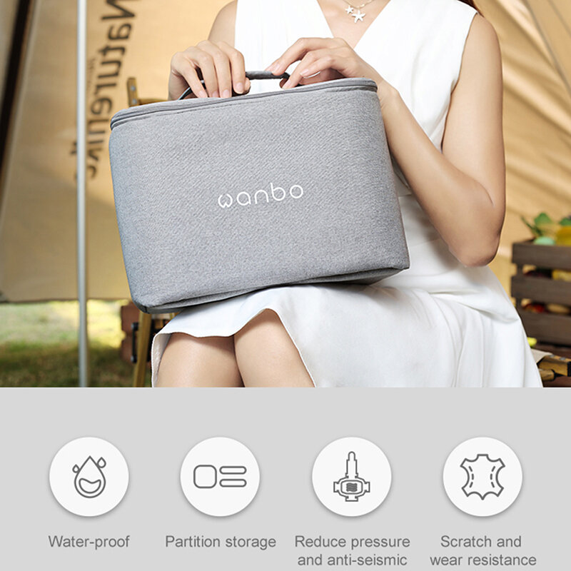 Wanbo-Bolsa de almacenamiento para Mini proyectores, estuche protector portátil, bolsa de viaje, accesorios, T2 Max, T2R, X1, nuevo