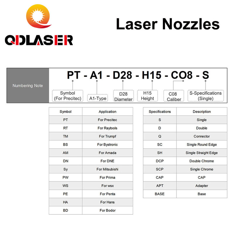 Qdlaser Enkele/Dubbele Nozzle Dia.28Mm Hoogte 15Mm Kaliber 0.8-6.0Mm Voor Precitec Wsx Raytools Fiber Lasersnijkop
