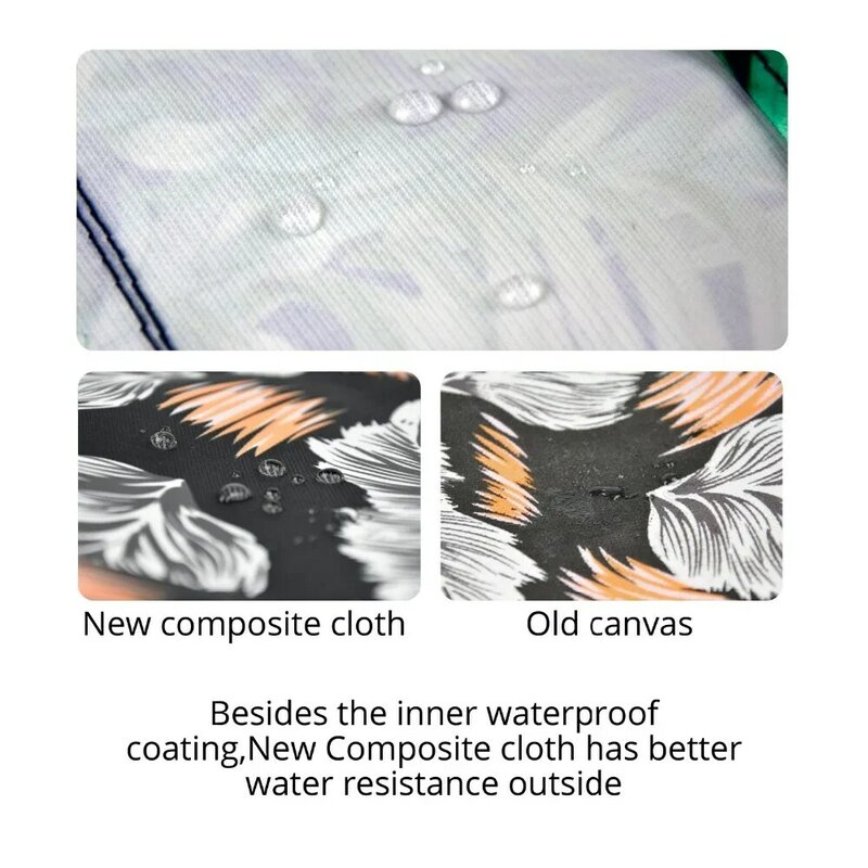 TANQU New Composite Twill Cloth fodera interna impermeabile inserto tasca con cerniera per Classic Mini Obag Senior tasca interna per O Bag