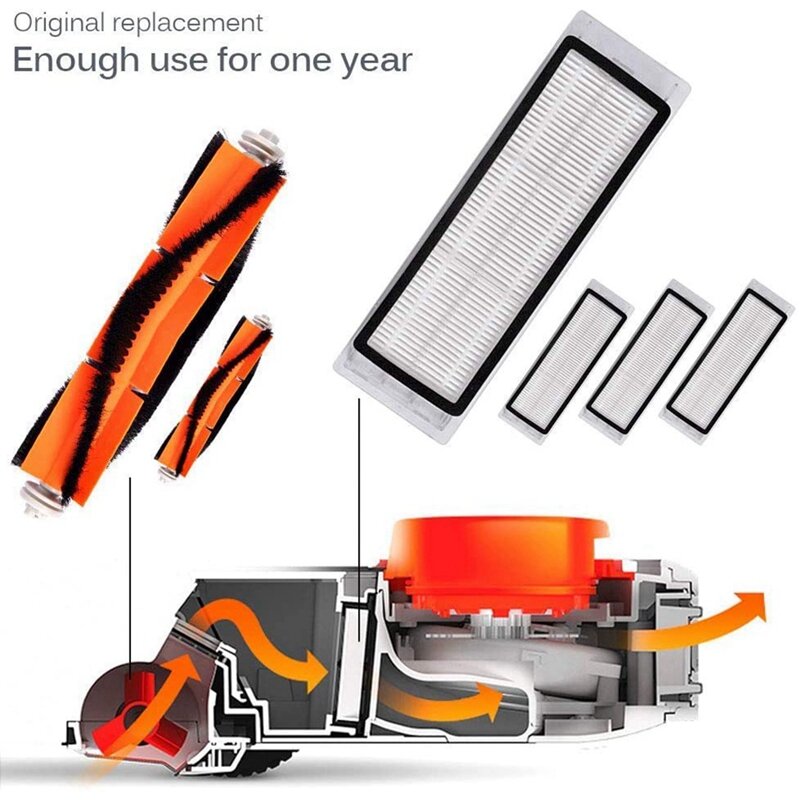 18 Pieces Accessories For Xiaomi Roborock S50 S55 S6 S5max Robot Vacuum Cleaner Spare Parts