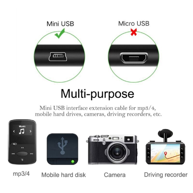 Кабель Mini USB длиной 0,8 м. Кабель Mini USB — Mini USB, 5-контактный для камеры MP3-MP4-плеера.