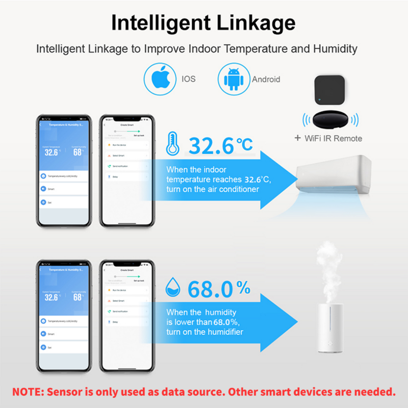 Smart Life-Sensor de humedad y temperatura para el hogar, Monitor inteligente con WiFi, aplicación remota, compatible con Alexa y asistente de Google